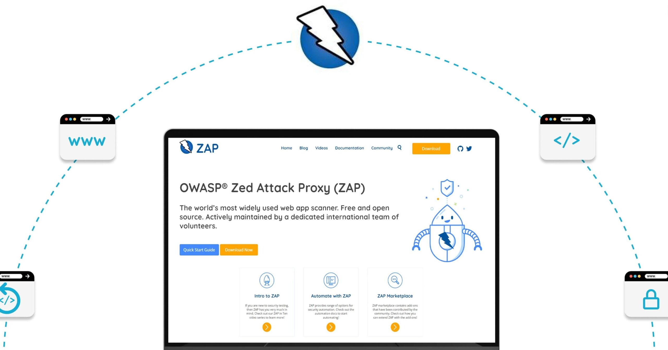 ZAP