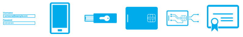 Multi-Factor Authentication